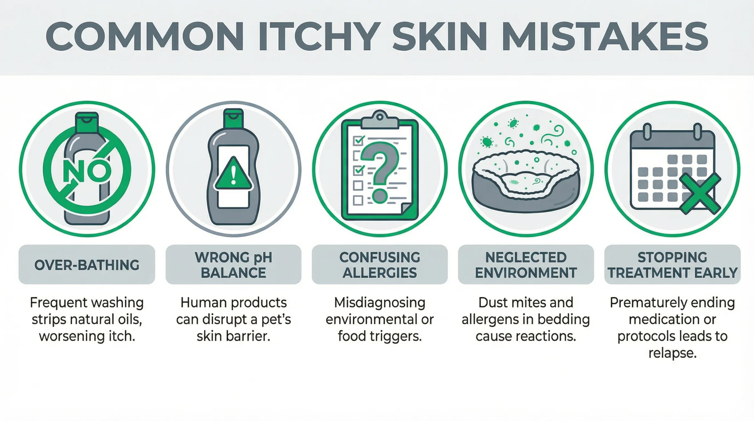 Best shampoo for dogs with itchy skin can fail if owners make common mistakes like over-bathing, using human shampoo, or stopping treatment too early.